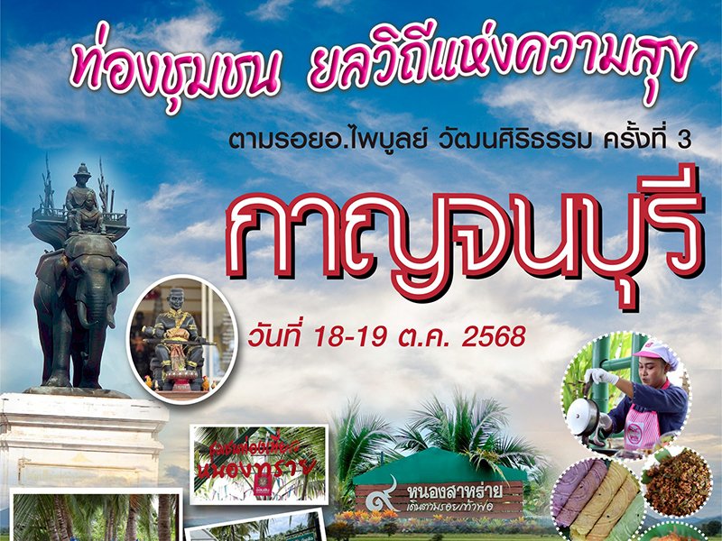 ท่องชุมชน ยลวิถีแห่งความสุข